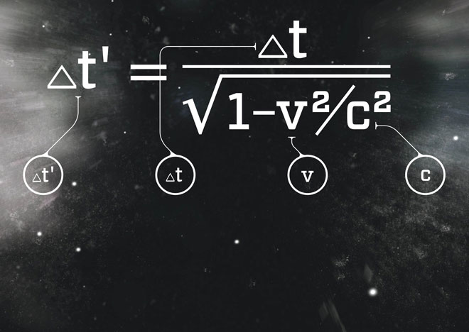 st_equation_gps_f