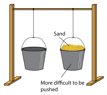 inertia-pail-with-sand